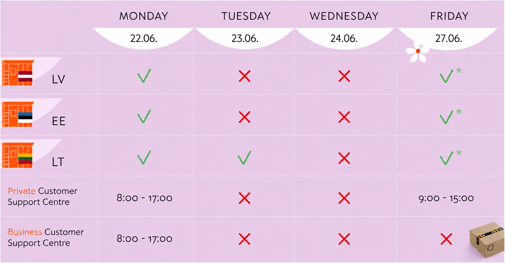 Omniva’s Opening Hours During the Līgo and Midsummer Holidays