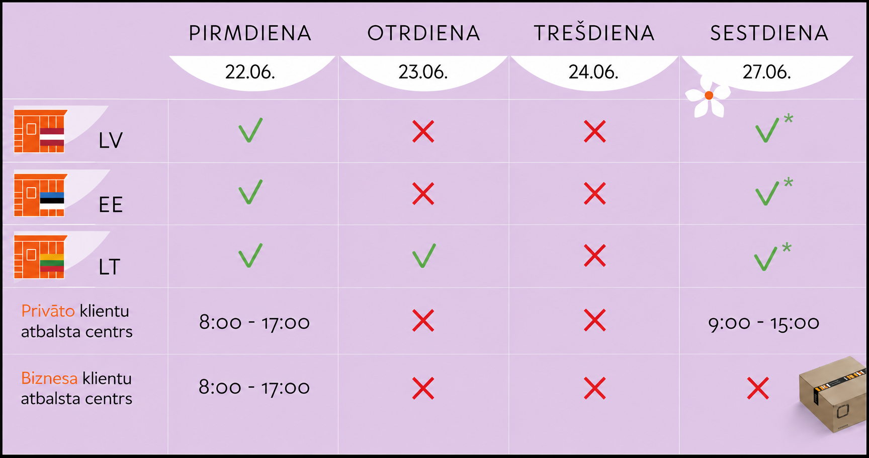 Omniva darba laiks Līgo un Jāņu svētku laikā